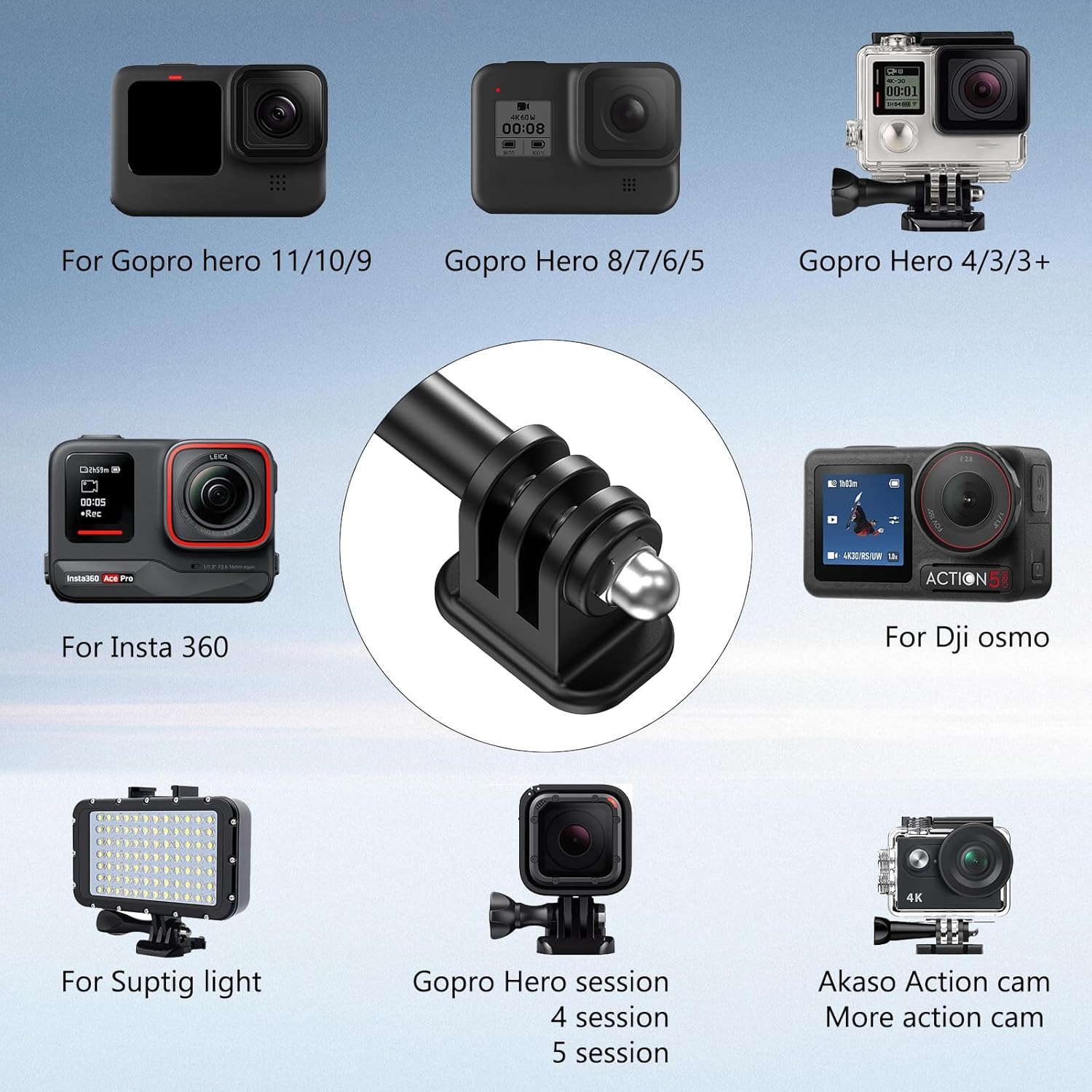 gopro三脚マウントアダプター